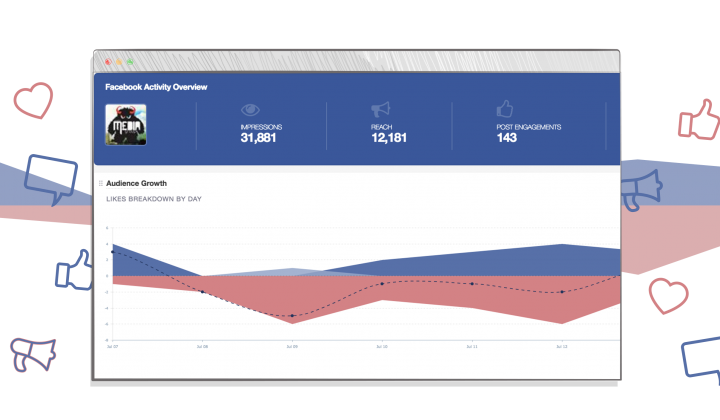 Analytics